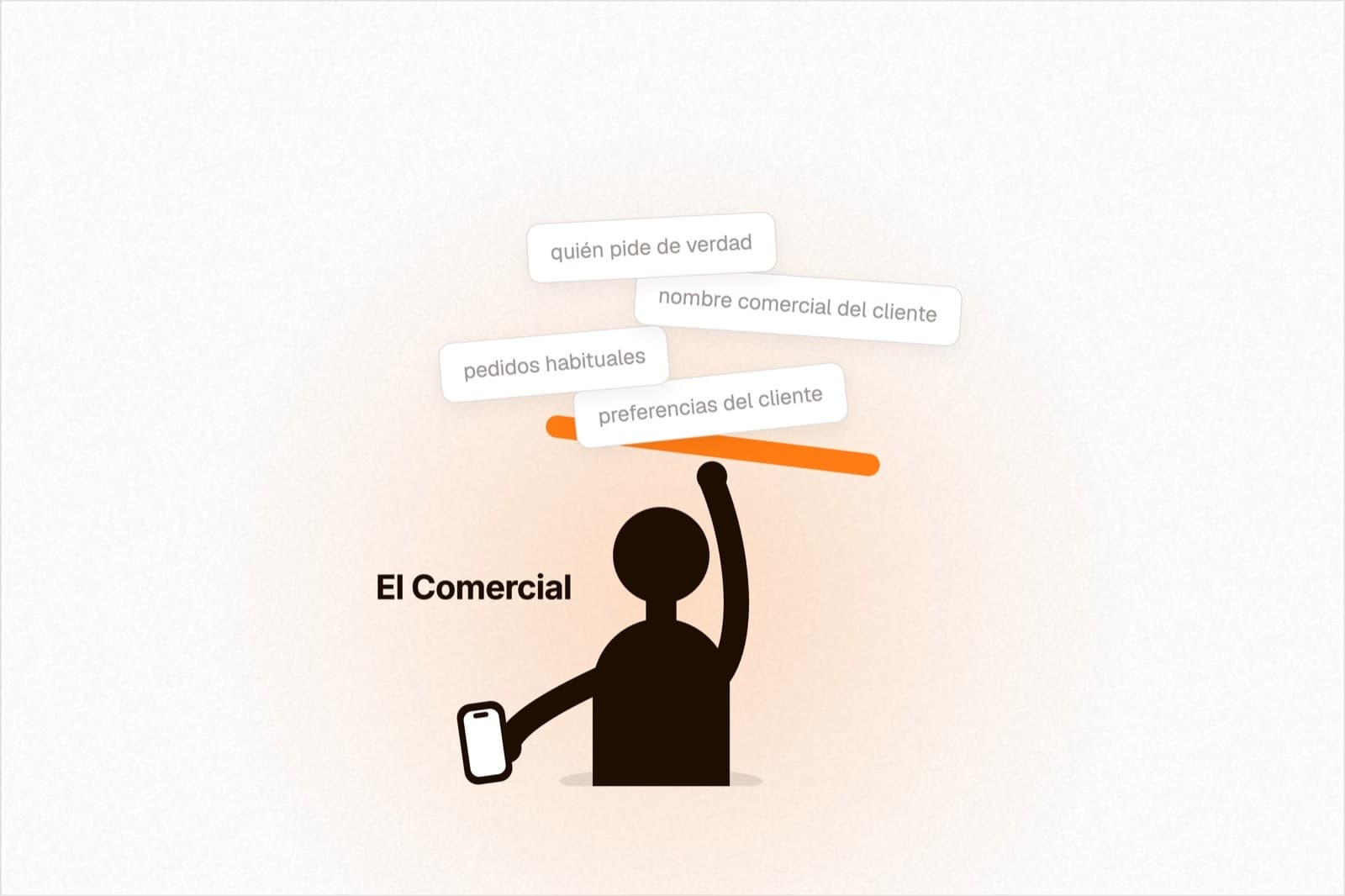 Ilustración: el comercial sostiene lo que sabe de cada cliente (quién pide de verdad, nombre comercial, pedidos habituales, preferencias)